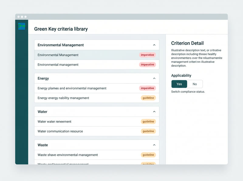 Green Key Alignment — criteria library built into the platform